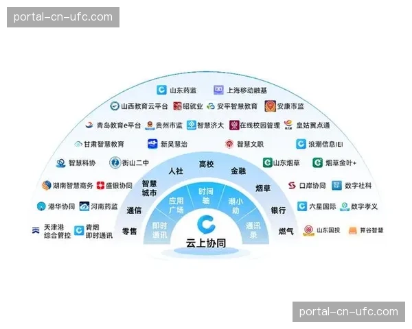 云端调度中枢在本季度加速下沉，驱动执行逻辑向全链路集约化跨迁