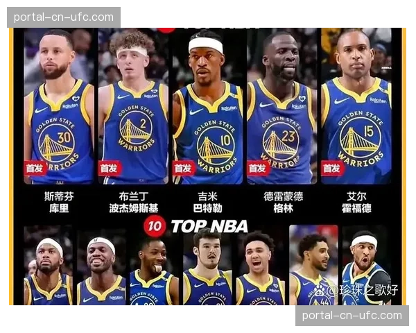 战术分析：勇士队五小阵容为何在本赛季频繁失效？